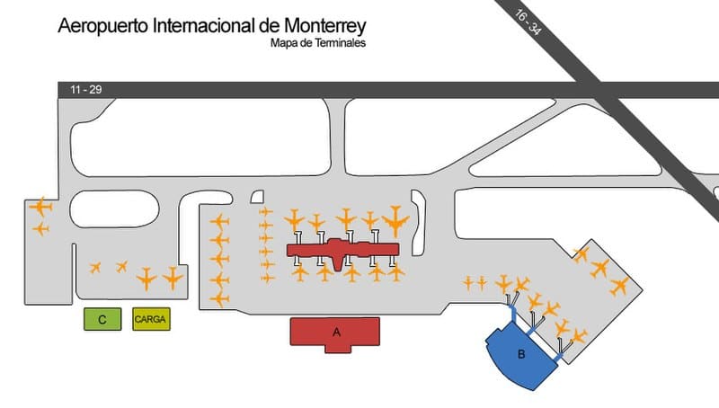 Mapa del Aeropuerto Internacional de Monterrey